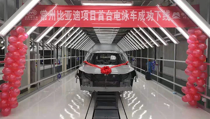 BYD Changzhou Plant