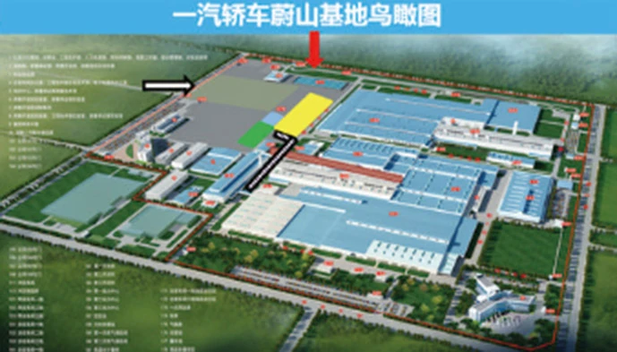 FAW Weishan Base